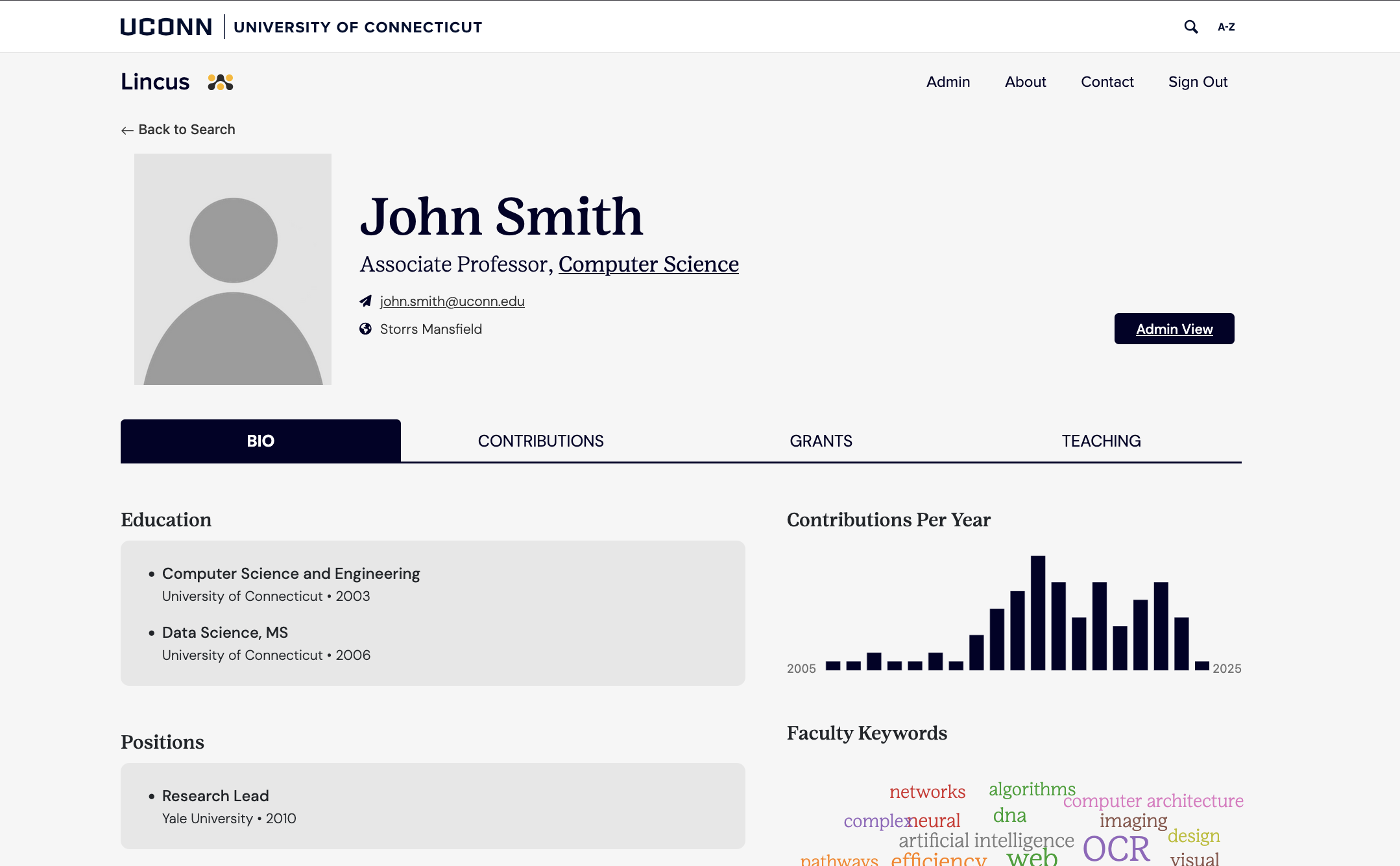 Example profile image.